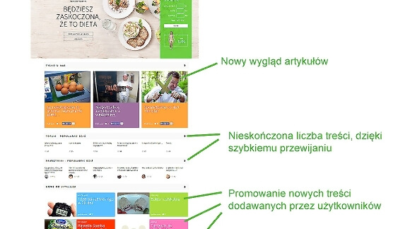 Nowy wygląd strony głównej i artykułów